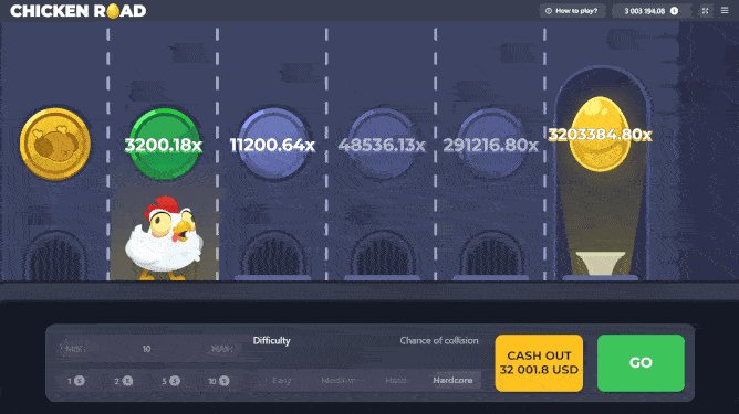 Spelers Vervelen Met De Populaire Chicken Road Online Casino Gokspel, chicken road spel